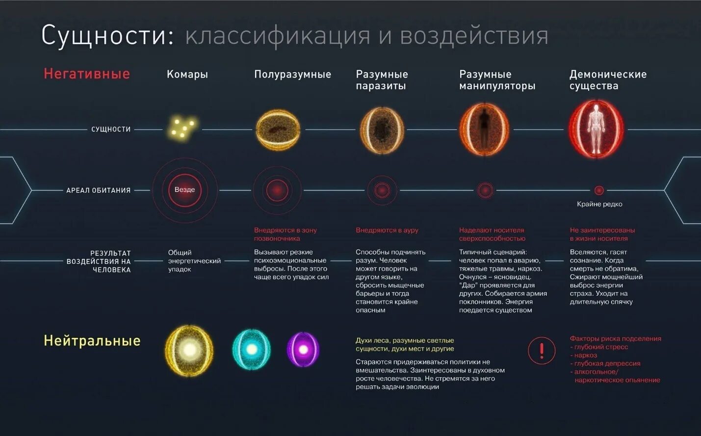 Есть ценности которые становятся пылью времени