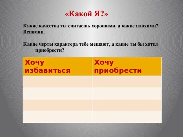 Хочу хорошо считать. Какие черты характера хочу приобрести. Какие качества я хотел бы приобрести. Качества которые хочу приобрести. Я хочу приобрести качества.