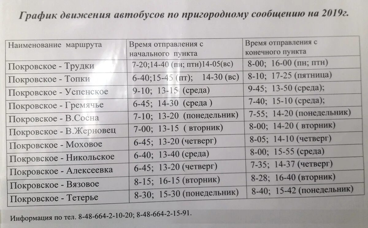 Время руза в москве. Расписание автобусов Покров.