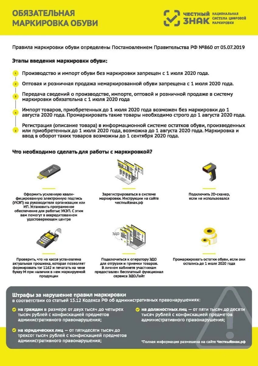 Обязательная маркировка. Обязательная маркировка продукции. Обязательная цифровая маркировка товаров. Маркировка товаров легкой промышленности.