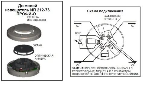 Устройство пожарных датчиков