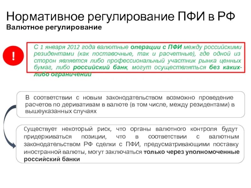 Производные финансовые инструменты. Производственные финансовые инструменты. Рынок производных финансовых инструментов. Производный финансовый инструмент. Производные финансовые операции