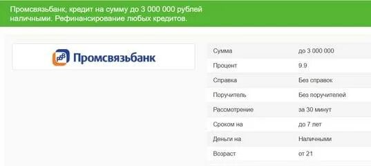 Сбп промсвязьбанк. Промсвязьбанк кредит. Промсвязьбанк рефинансирование кредитной карты. Ставка по кредиту Промсвязьбанк. Промсвязьбанк личный кабинет.