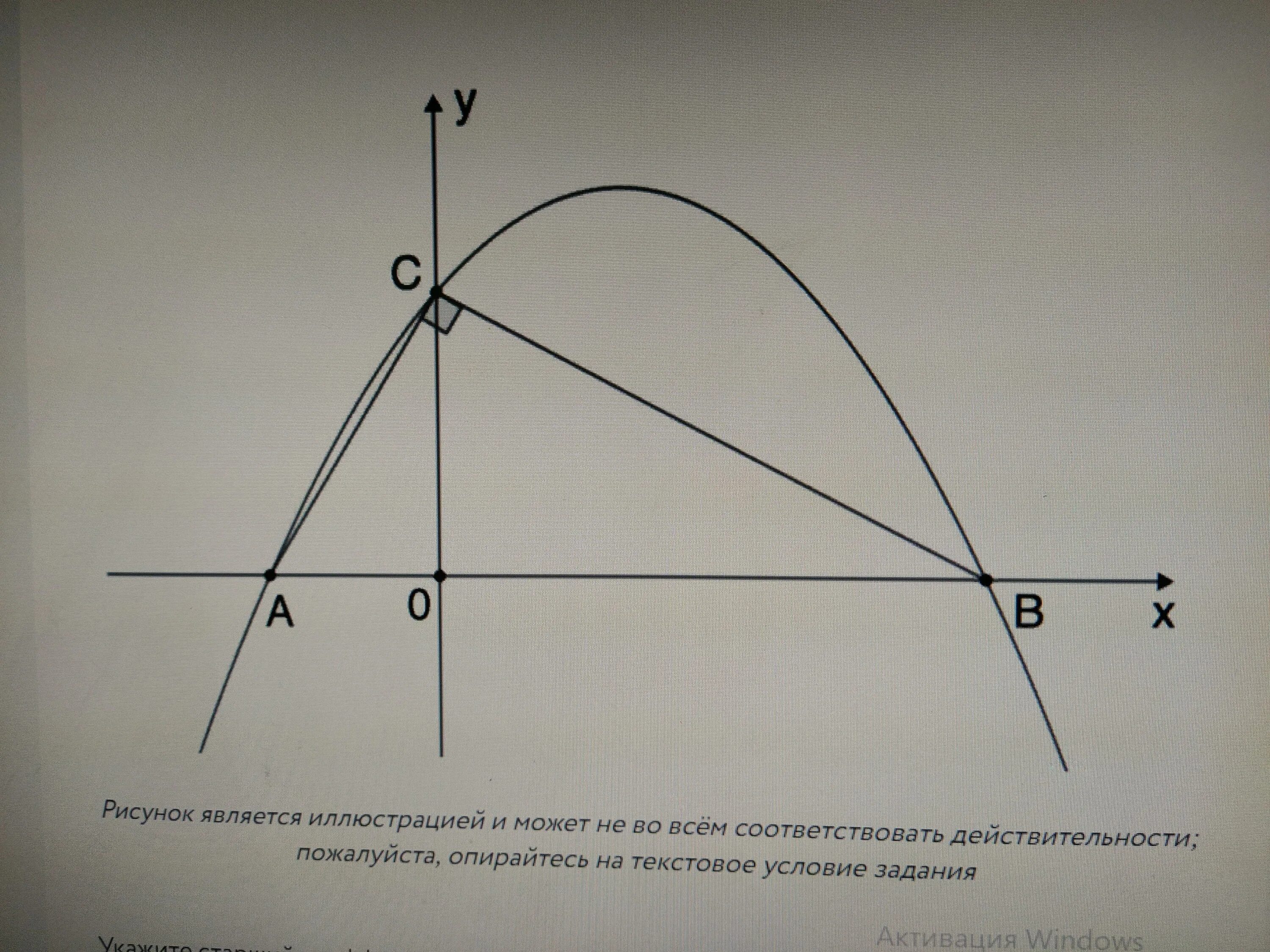 График трехчлена. График квадратного трехчлена на координатной плоскости. Парабола на координатной плоскости. Координатная плоскость парабола и график. -AX>0 на координатной.