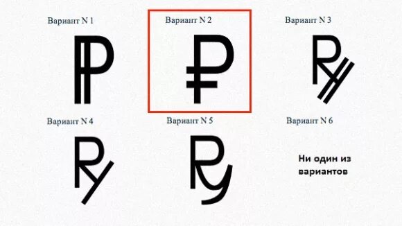 Что значит буква. Буква р с черточкой. Варианты знака рубля. Варианты графического символа рубля. Символ буквы р в рублях.