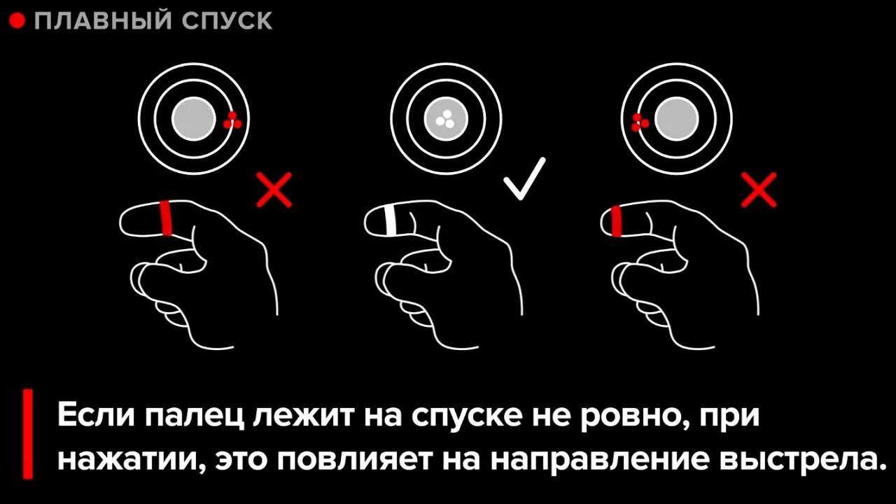 Как научиться плавно. Нажатие на спусковой крючок пистолета. Нажатие на спусковой крючок пистолета Макарова. Правильное нажатие на спусковой крючок. Правильное нажатие на спусковой крючок пистолета.