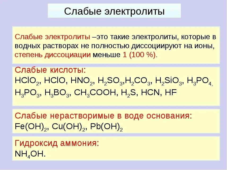 Hcl электролит. Слабые электролиты кислоты. Слабые электролиты основания. Раствор соли слабый электролит. Ортофосфорная кислота слабый электролит.