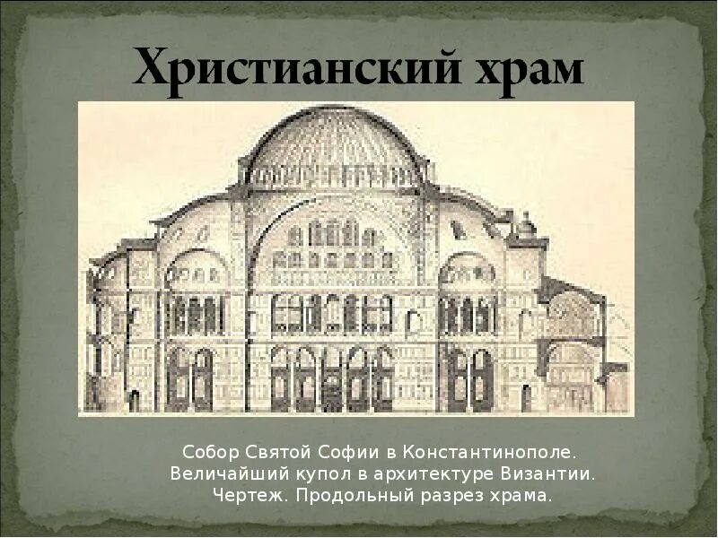 Тип храма святой софии в константинополе. Храм святой софии в византии. архитектура византии храм святой софии. храм святой софии в константинополе неф. храм святой софии в византии рисунок.