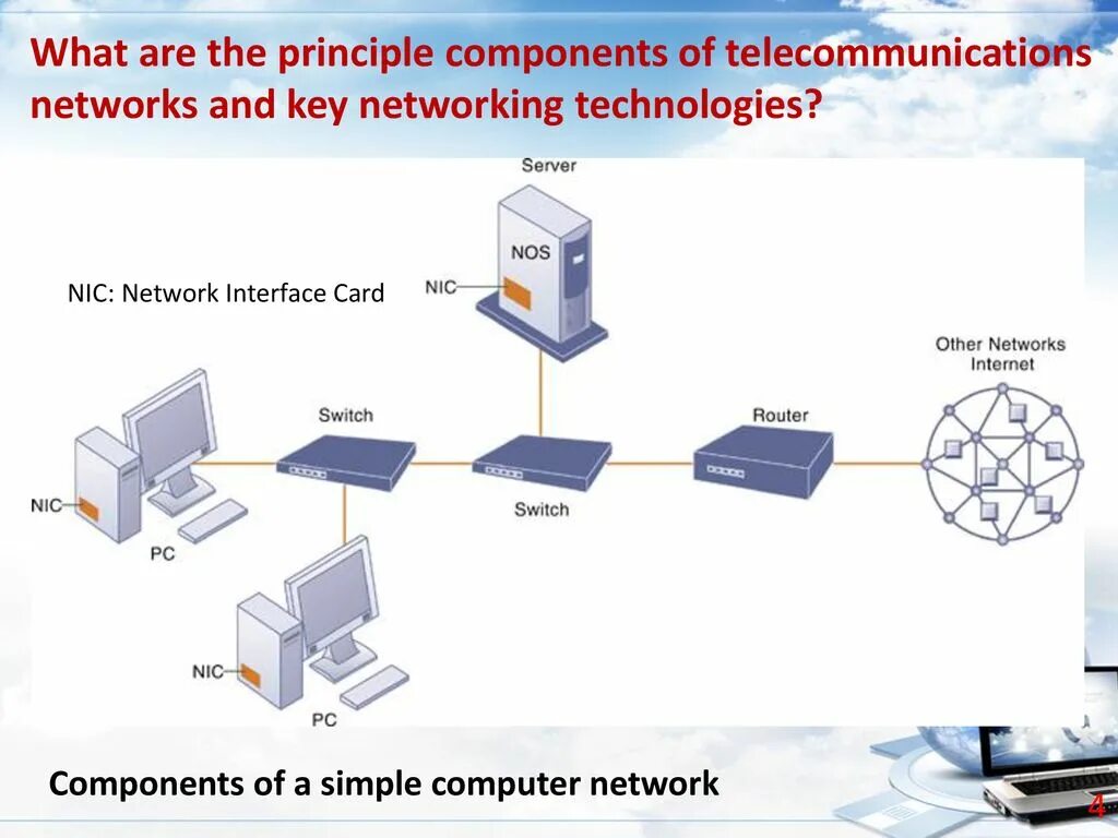 Network components. Network and Telecommunications серверы. Mis (Management information System) примеры. Карта свитч. Source connection connection