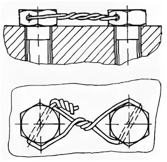 Стопорение резьбовых соединений. Стопорение гаек проволокой. Контровка болтов проволокой ГОСТ. Контровка гаек проволокой.