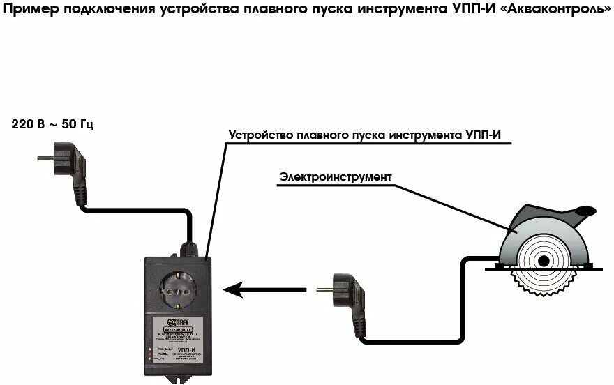 Как установить плавный пуск