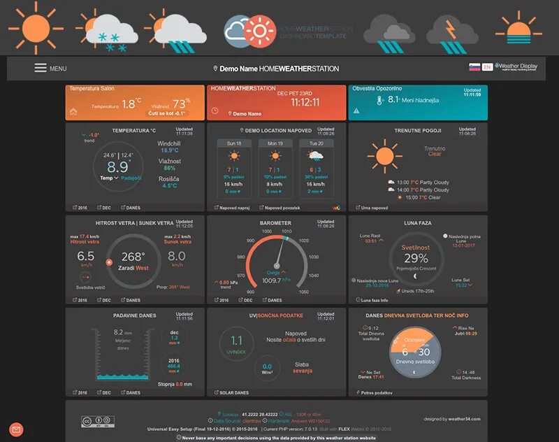Weather html. Макет сайта погоды. пример погодного сайта. прогноз погоды html. прогноз погоды ui.