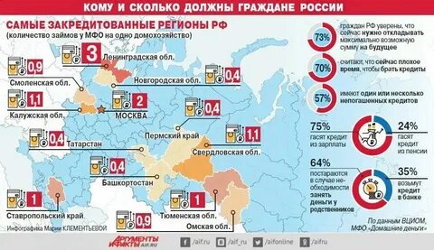 Сколько будет кто в москве