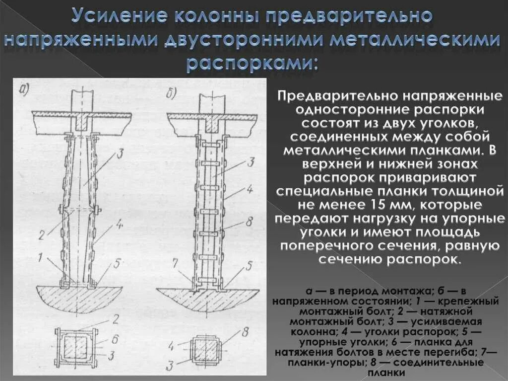 Опору увеличивается если