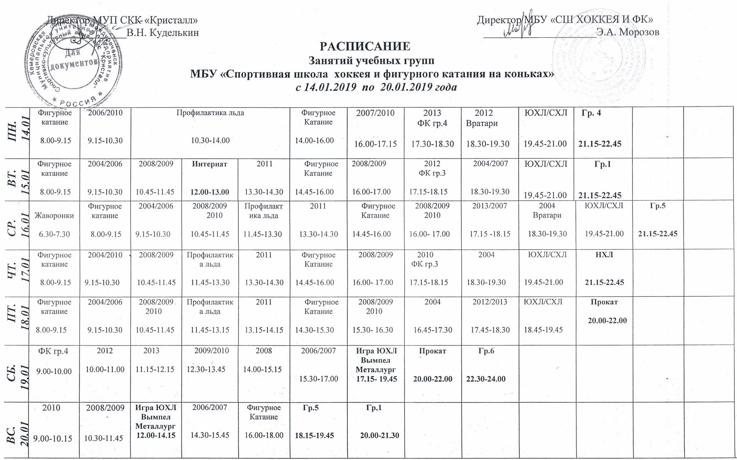 спартакиада сильнейших фигурное катание расписание. календарь олимпийских игр 2022. график упражнений. спартакиада сильнейших фигурное катание расписание. структура базы данных соревнования по фигурному катанию.