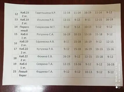 Расписание участков в детской поликлинике