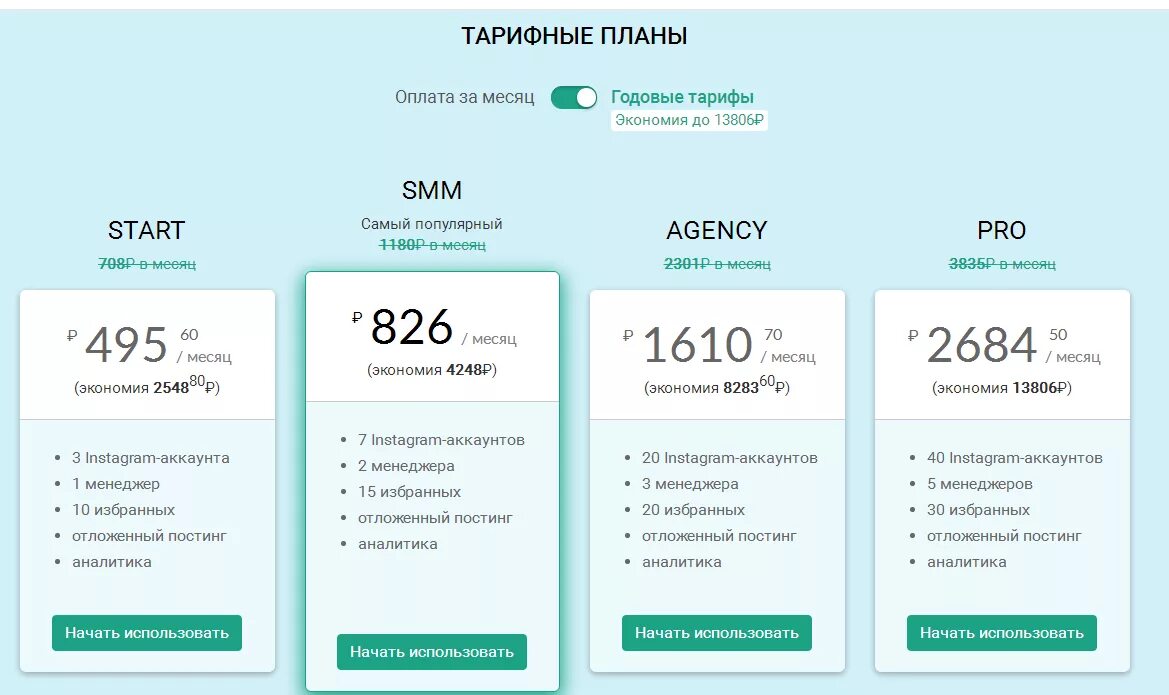 Пакеты услуг компании. Расценки СММ специалиста. Тарифный план. Пакеты услуг СММ. Smm прайс.