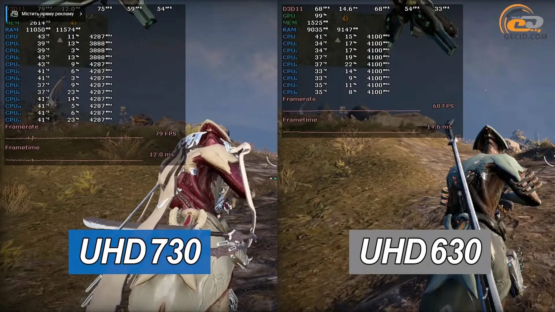 Uhd graphics 630. Intel r UHD Graphics 730. UHD 730 vs UHD 630. Игры на UHD 630.