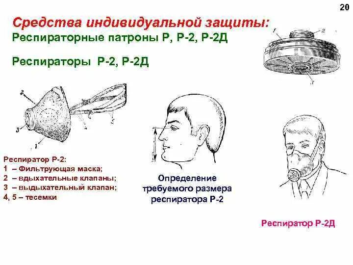 Типы конструкции респиратора. Респиратор р-2 схема. респиратор схема. составные части респиратора. части респиратора р-2.