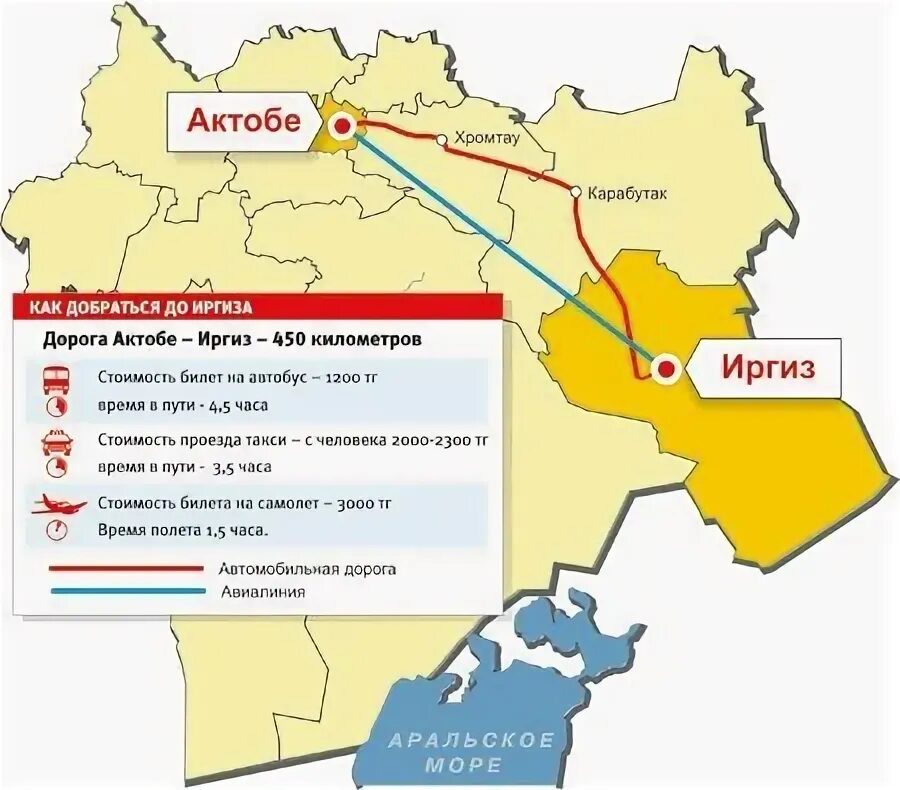 Актюбинская Казахстан река Иргиз. Актобе на карте. Актобе Казахстан на карте. Актюбинск город на карте. Актюбинский казахстан карта