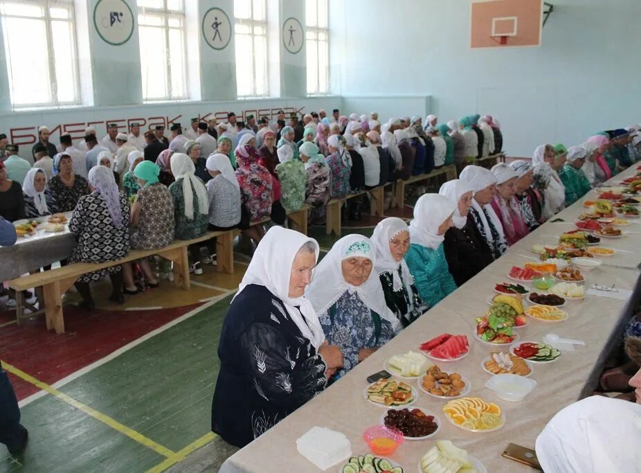 Погода в чукалах дрожжановский. Погода в чукалах дрожжановский. Погода в чукалах дрожжановский. Чукалы. Погода в чукалах дрожжановский.