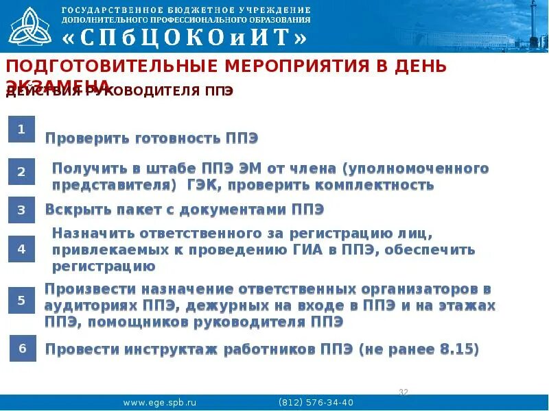 Каким образом осуществляется инструктаж работников ппэ. Проверка готовности ппэ. инструктаж для работников ппэ на гвэ 2025 год.