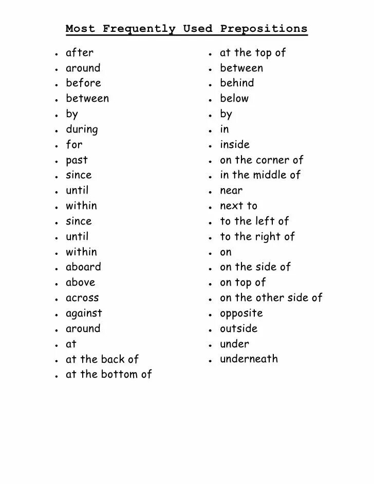 Words with prepositions list. Prepositions list. Edatlar.