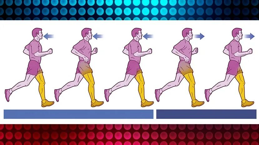 Положение рук во время бега. Правильное дыхание при беге на длинные дистанции. Правила дыхания при беге на длинные дистанции. Техника дыхания при беге. КПК правильно дышать при беге.