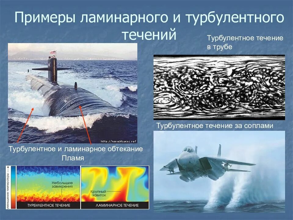 Ламинарное течение жидкости примеры. Турбулентный и ламинарный режим течения жидкости. Ламинарное течение примеры. Ламинарное и турбулентное течение примеры. Ламинарное и турбулентное течение