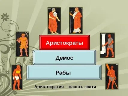 Что такое демос история