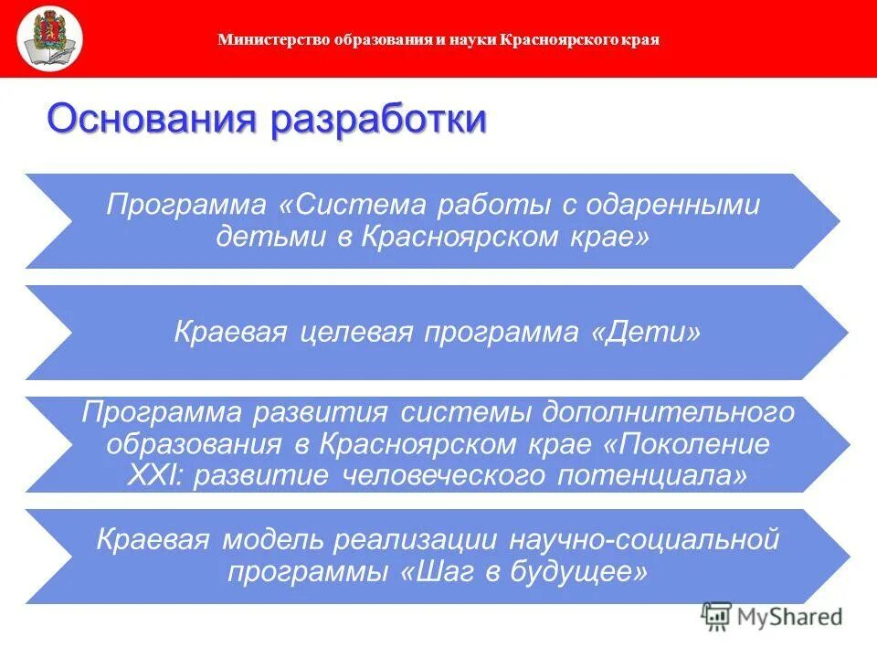 Министерство образования и науки Красноярского края. Структура Министерства образования Красноярского края. Программы Министерства образования науки. Программа Красноярского края «развитие образования».