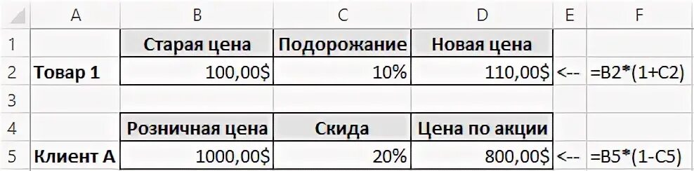 Как вычти 13 процентов от суммы. Как вычти 13 процентов от суммы