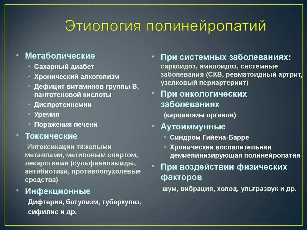 Поражение нервов причины. Причины полиневропатии. Полинейропатия причины. Полинейропатии неврология. Клинические проявления полинейропатии.