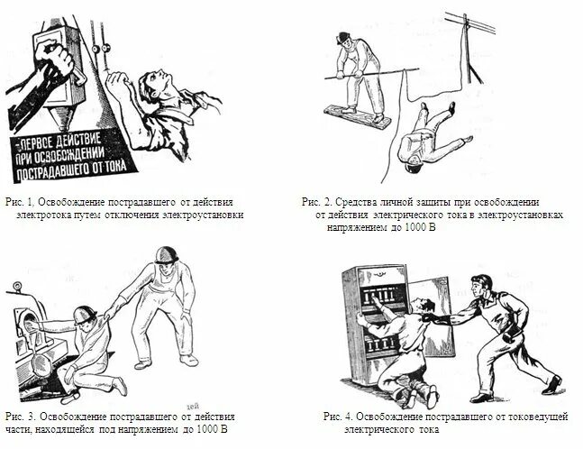 действие магнитного поля на движущиеся заряженные частицы. обнаруживается по действию на электрический ток. воздействие электрического тока на человека. опыт на выявление магнитного поля. обнаруживается по действию на электрический ток.
