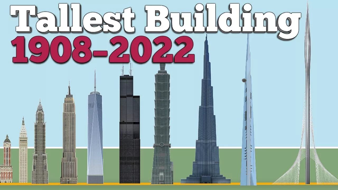 It was the worlds tallest. The tallest building in the world. jeddah tower 2025. эволюция самых высоких зданий в мире 1901-2025. the tallest building in the world description.