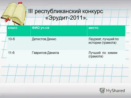 Конкурс подобрать слова