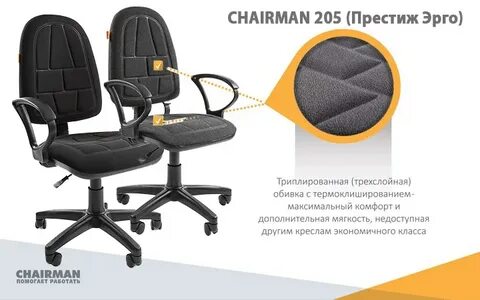 Виды престижа