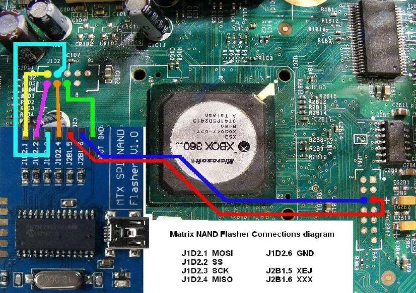 Spi nand. Xbox 360 matrix glitcher flasher. mtx spi xbox 360. matrix nand programmer xbox 360. mtx spi nand flasher corona v3.