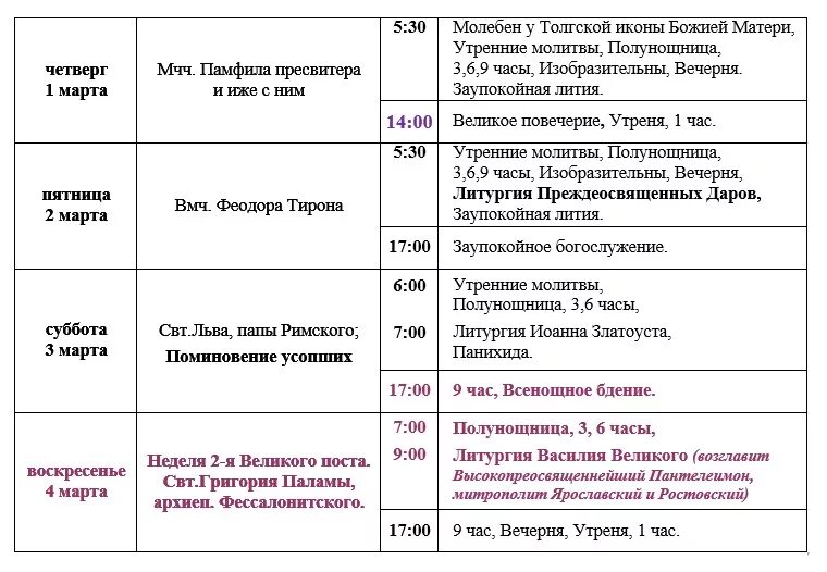 Сколько по времени идет литургия в храме