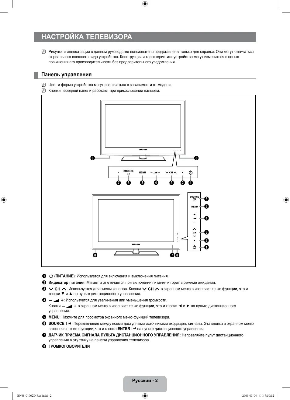 Samsung le-32c550 руководство. Телевизор самсунг ТВ указание по. Телевизор Шиваки STV 101m4. Настройка пульта телевизора samsung