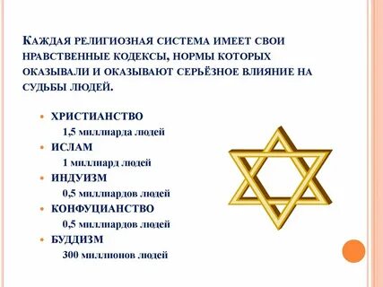 Кодекс норм человека