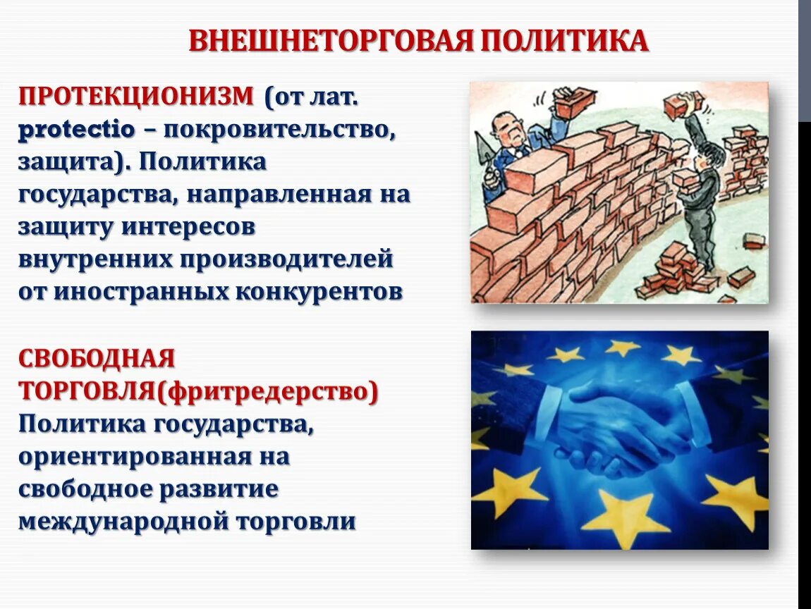 Защитить свободно. Фритредерство это политика свободной торговли. Протекционизм в международной торговле. Протекционизм и фритредерство. Политика протекционизма и фритредерства.