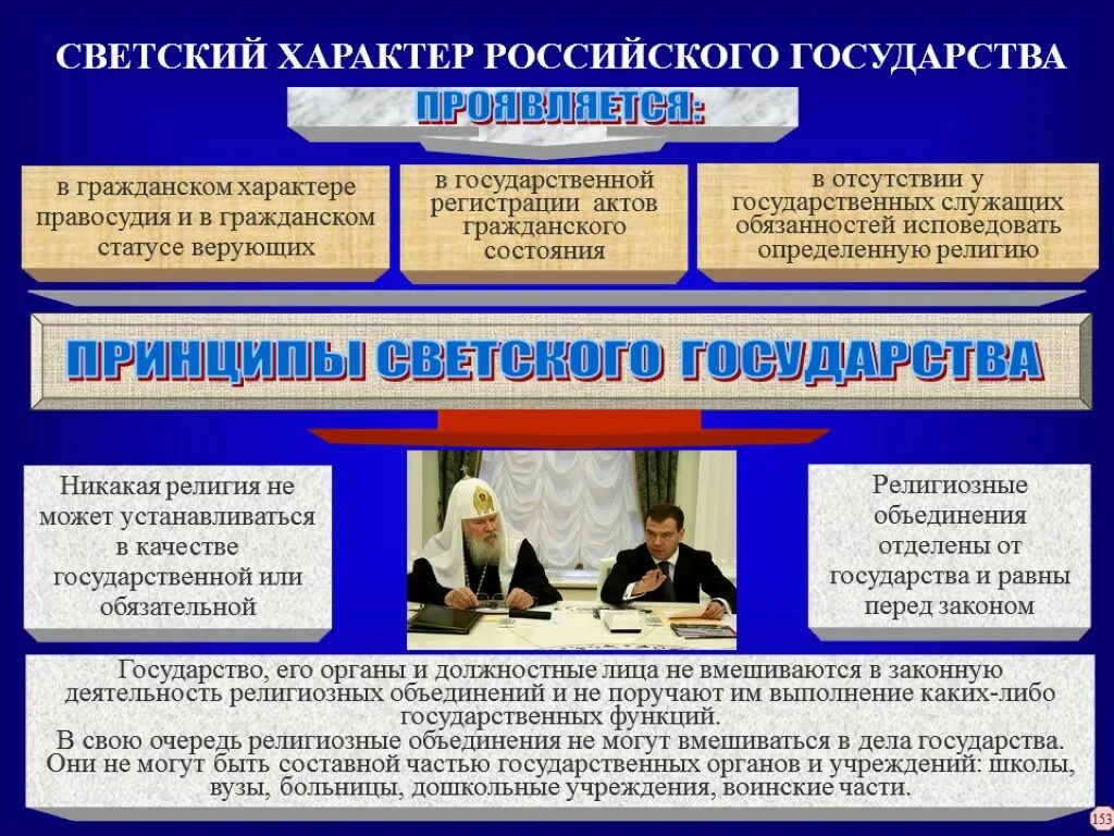 Право человека исповедовать и практиковать определенную религию. Принципы светского государства РФ. Россия принципы светского государства. Светский характер государства. Принцип светского характера государства.