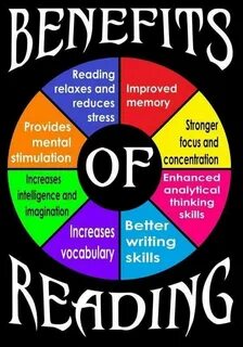 Reading help