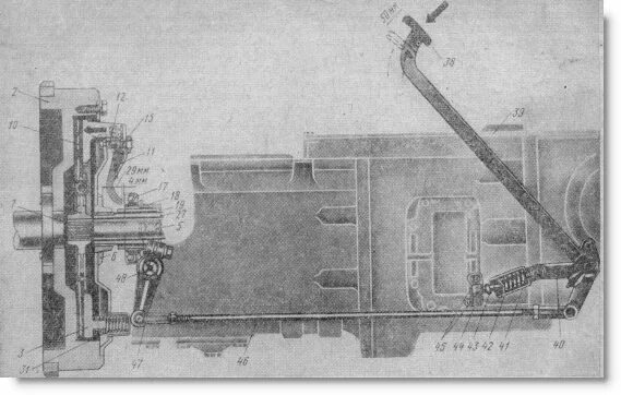 Сцепления мтз 50. Регулировка муфты сцепления МТЗ 50. Сервомеханизм муфты сцепления МТЗ 80. Тяги сцепления ЮМЗ-6л. Регулировка педали сцепления МТЗ 82.