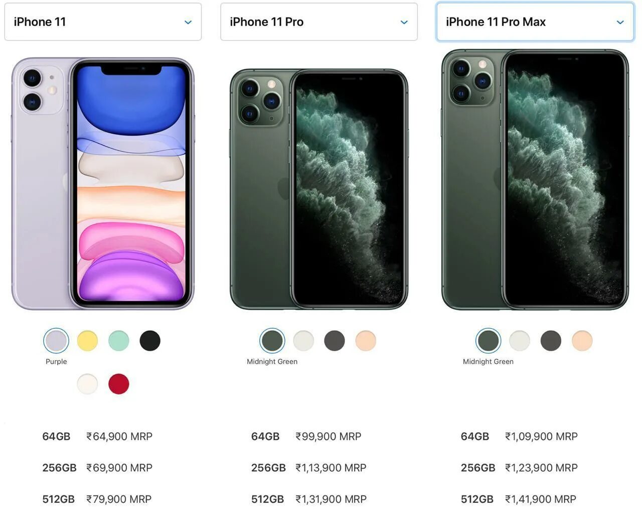 Какого размера айфон 11. Iphone 11 pro max диагональ экрана. габариты айфон 11 промакс. айфон 11 pro max размер. iphone 11 pro диагональ экрана.