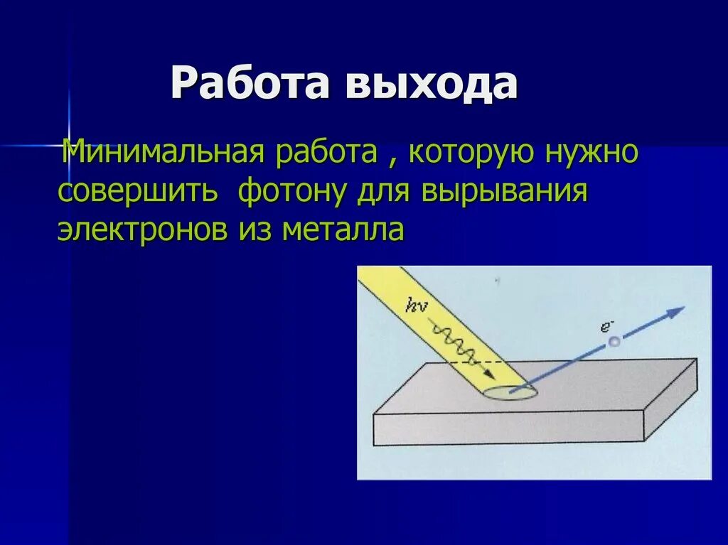 Работа выхода. Работа выхода электрона из металла. Работа выхода металлов. Работа выхода из металла. Понятие работы выхода