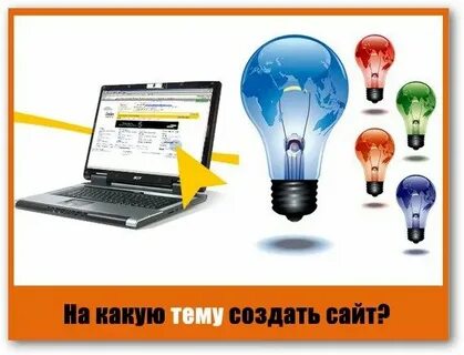 Сайты и как они работают
