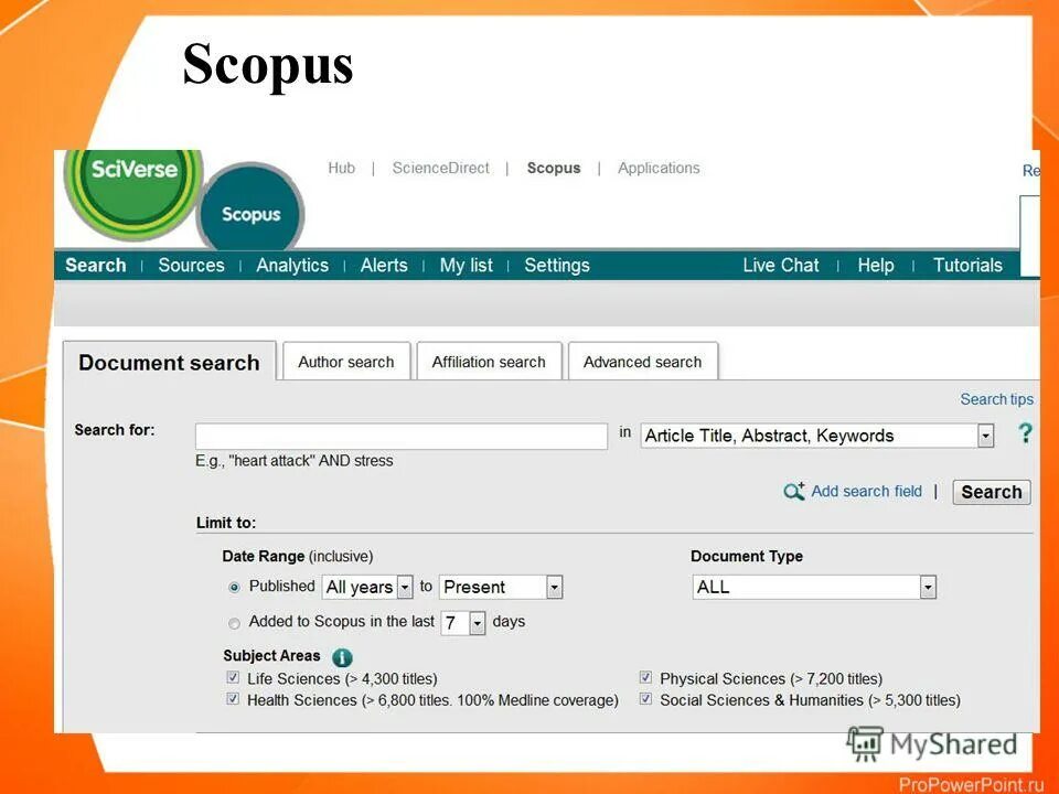 Scopus поиск. Публикация в scopus. Скопус автор профиль. Scopus направления. Скопус журнал.