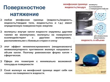 Поверхностное натяжение на границе с воздухом